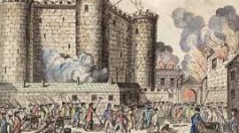 Timeline: Events That Led to The Fall of the Bastille