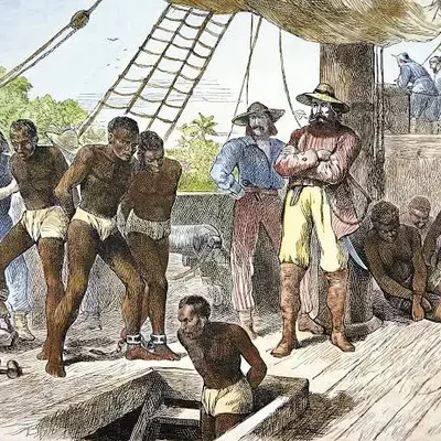 Timeline: Poblaciones Afrodescendientes