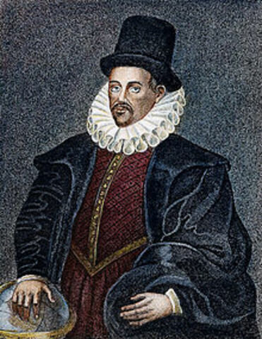 WILLIAM GILBERT
