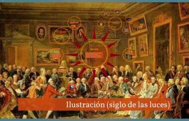 Crisis superadora de su propia identidad