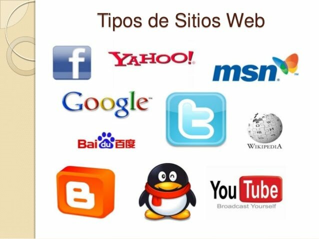 SITIOS WEB EN LÍNEA