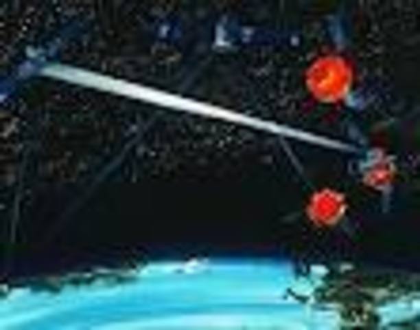 Strategic Defense Initiative