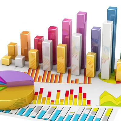 Timeline: Estadistes més importants