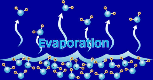 Evapration