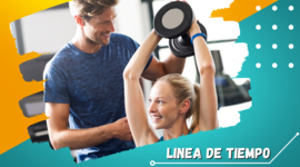 Timeline: Entrenamiento Personal