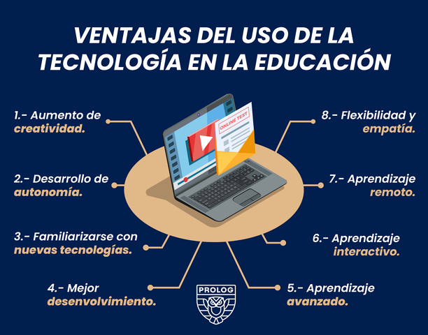 Ventajas del uso de las Nuevas Tecnologías aplicadas a la educación