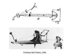 primeras transmisiones inalambricas