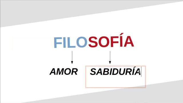 ETIMOLOGIA DEL TERMINO FILOSOFIA