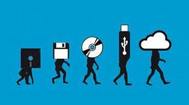 Timeline: La evolución del almacenamiento externo