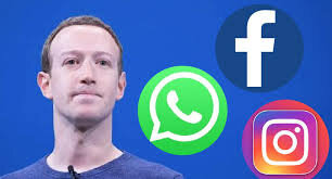 Mark Zuckerberg (Facebook)