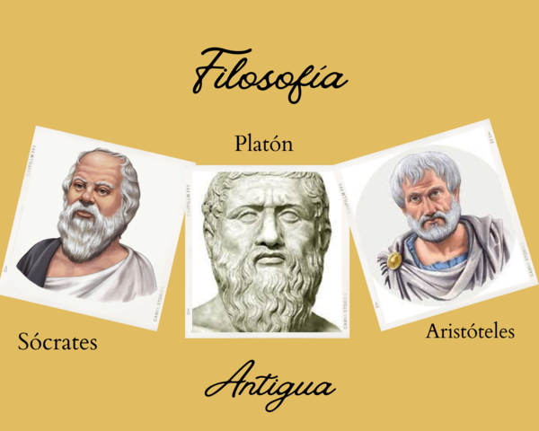 Filosofía Antigua