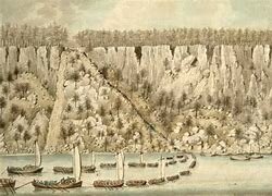 Battle of Fort Washington & Fort Lee