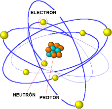 El electron