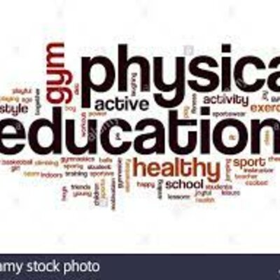 Timeline: Principales Postulados Teoricos de la Psicologia Educativa