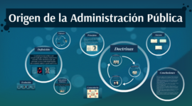 Timeline: Los inicios de la administración pública