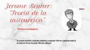 Bruner y el Aprendizaje por Descubrimiento, Postula que el aprendizaje supone el procesamiento activo de la información y que cada persona los realiza a su manera. Participación activa del sujeto