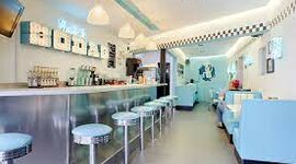 Timeline: “Historia del Fast Food”