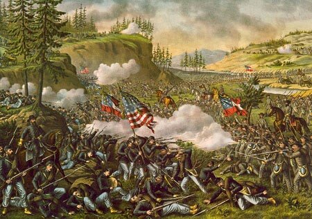 Civil War(1861-1865)