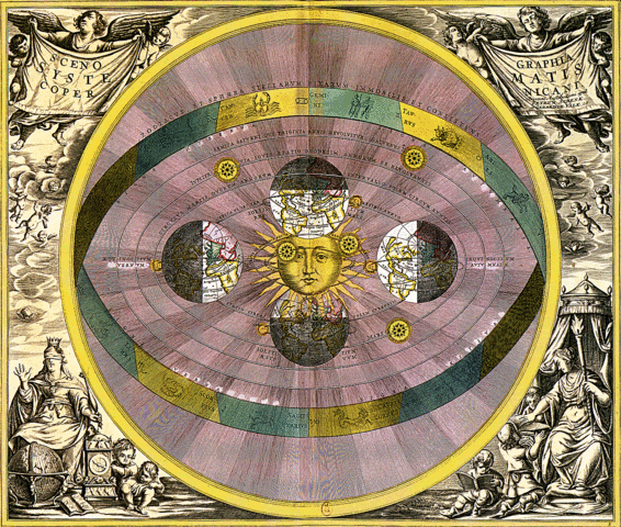 The heliocentrism