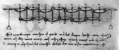 Leonardo da  vinci