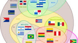 Timeline: Principales organismos de integración económica-Ayidsa Yamile Barajas López
