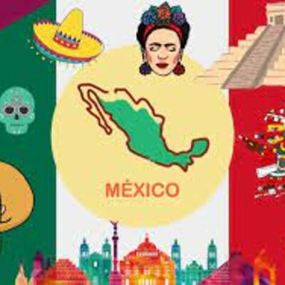 Timeline: Etapas de la historia de México,