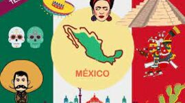 Timeline: Etapas de la historia de México,