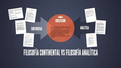 Corrientes de la Filosofía contemporánea