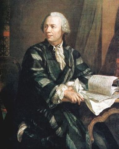 Euler was born in Basel, Switzerland