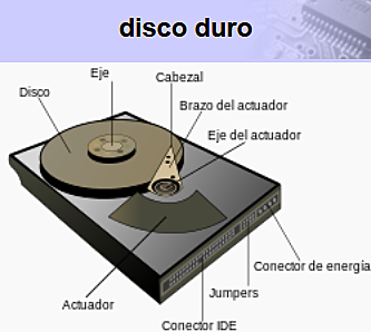 Discos duros 250 MB