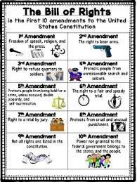 Bill of Rights
