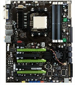 SLI(Scalable Link Interface)