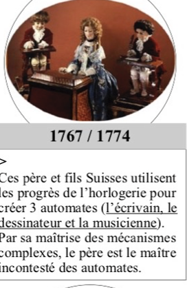 Automates Jaquet Droz