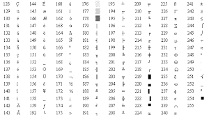 Código estándar Estadounidense para el cambio de información