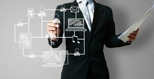 Crear mi propia empresa