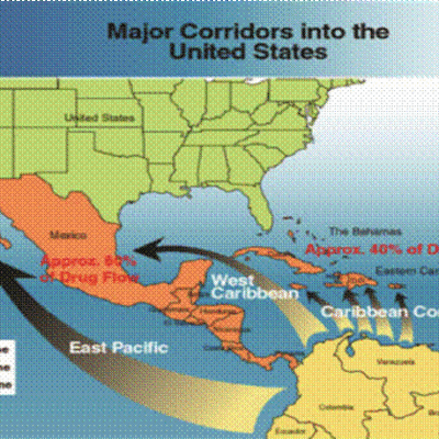 Timeline: War on Drugs (US & México)