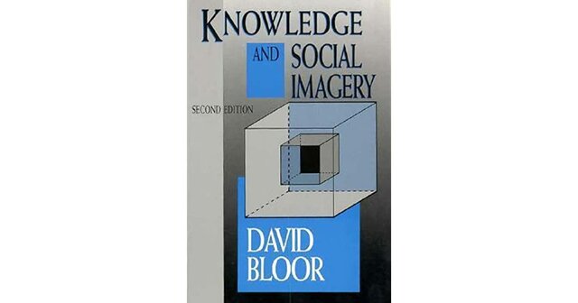 Knowledge and Social Imagery
