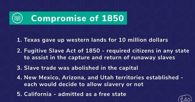 The Compromise of 1850