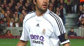 Timeline: Raul Gonzalez Blanco