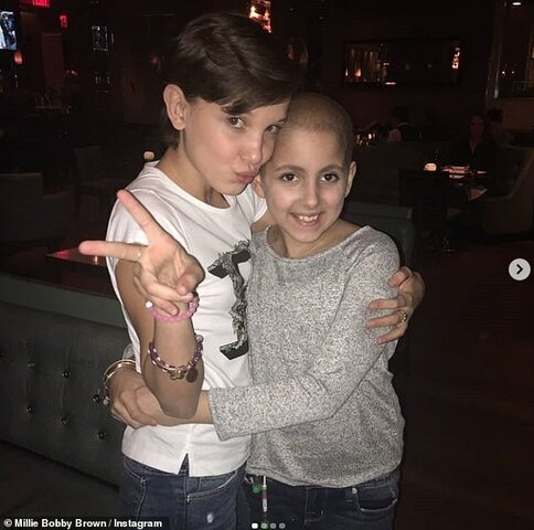 Ayuda contra el cáncer