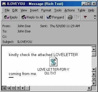Virus: ILoveYou