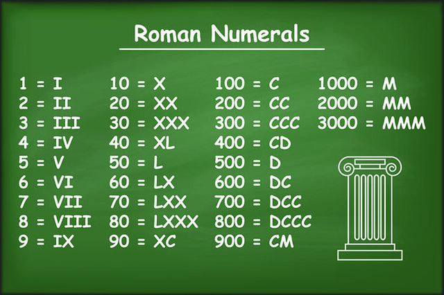 Roman civilization