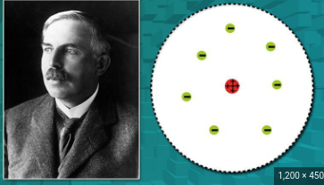Ernest Rutherford