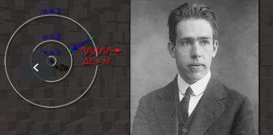 Niels Bohr