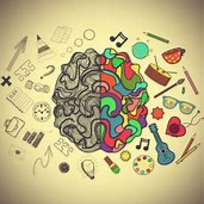 Timeline: Historia de la Psicologia.