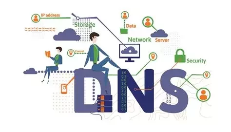 El sistema DNS