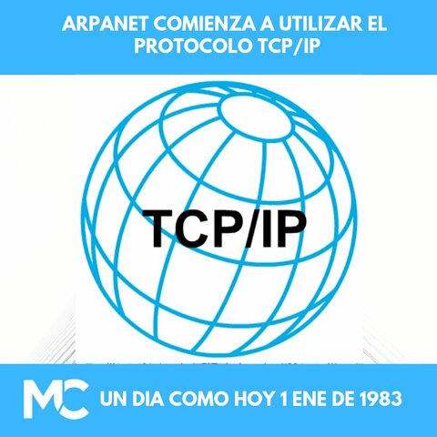 ARPA net adopto el protocolo TCP/IP