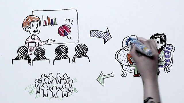 Estudiar una carrera universitaria