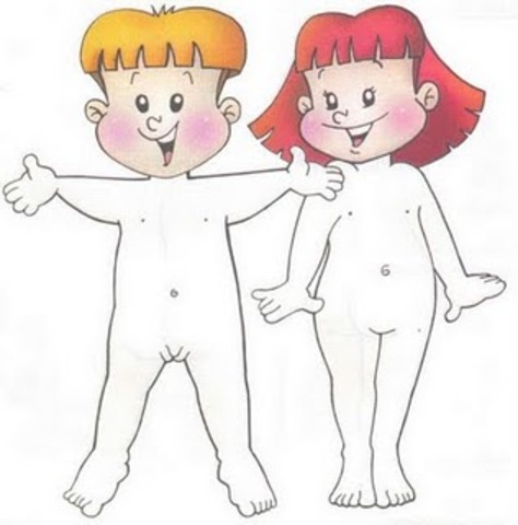 UNIDAD DIDÁCTICA 2: CONOZCO MI CUERPO