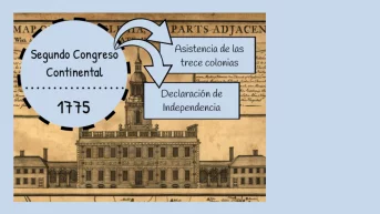 Congreso de Nueva York, en 1775